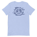 Peace, Love, Sports Unisex T-Shirt