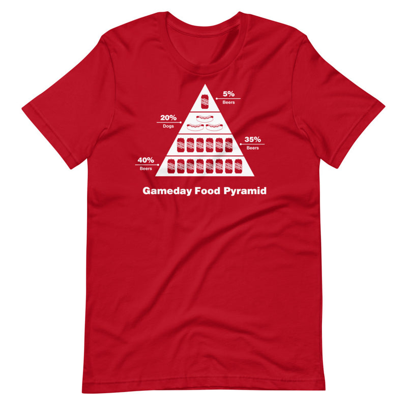 Food Pyramid Short-Sleeve Unisex T-Shirt